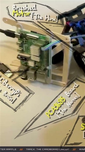 The ultimate remote control setup for RC cars #rccar #tech #gadgets