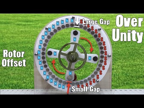 Motor Using Magnetic Cancellation