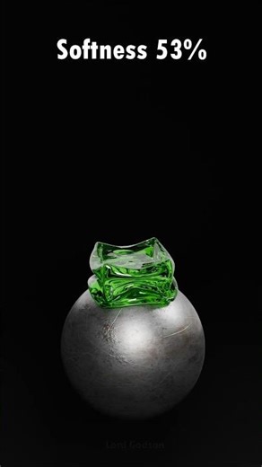 0% vs 100% 3D Soft Body Simulation