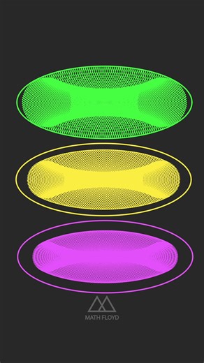 What does this spirograph make? First correct guess gets a cookie! I make all these spirograph arts using python programming and no other tools. I hope you find them satisfying. #mathfloyd #challenge #spirograph #art #satisfying
