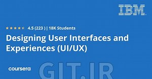 Designing User Interfaces and Experiences (UI/UX)