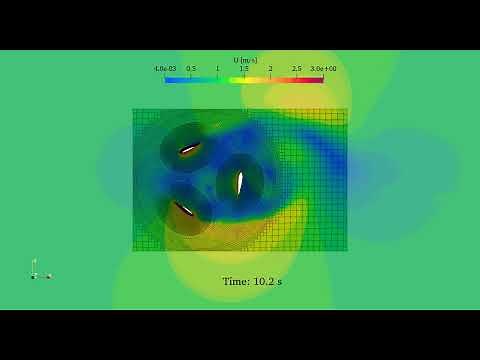 OpenFOAM: Vertical axis wind turbine (VAWT)