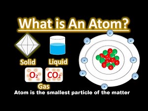 What is Atom Definition with Example | Class 9 Chemistry Structure of Atom (in Urdu / Hindi)