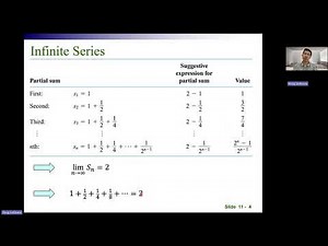 Taylor Series and Its Applications