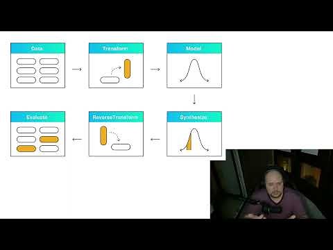 Synthetic Data Vault — the robust way to generate data