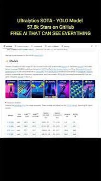 This Free GitHub AI Detects Objects in Real Time