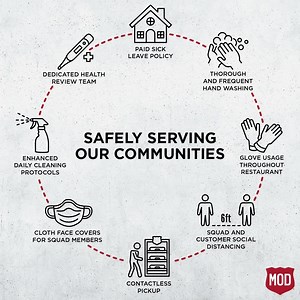 The health and safety of our Squad members and customers is our #1 priority. | MOD Pizza | Facebook