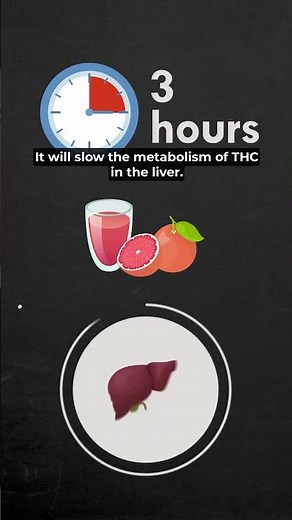 Passing a Drug Test with Gatorade: Step-by-Step Tutorial