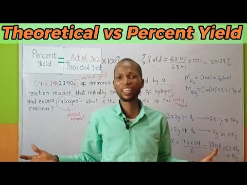 How To Calculate The Percent Yield and Theoretical Yield | Step-by-Step Guide