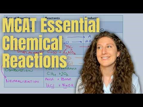 MCAT Chemistry: The 6 Chemical Reactions You Need to Know