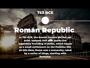 How to create a stunning History timeline animation using canva #tutorial #animation