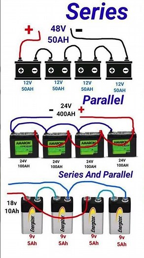 Battery Series and Parallel Connection Explained | Increase Voltage & Current 🔋⚡