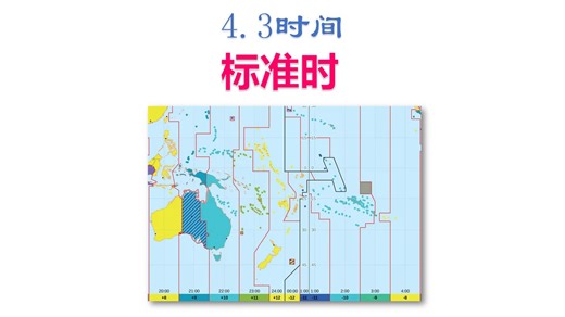4.3-3时间：标准时