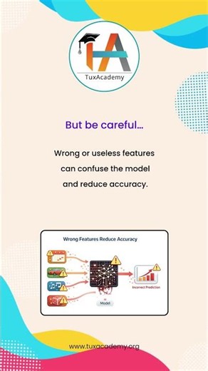 What is a feature in machine learning? (Explained in Seconds)
