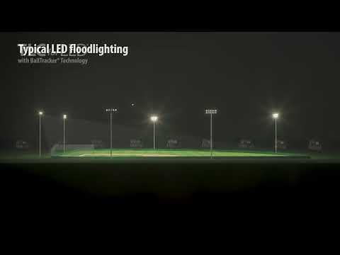 TLC for LED® System with BallTracker
