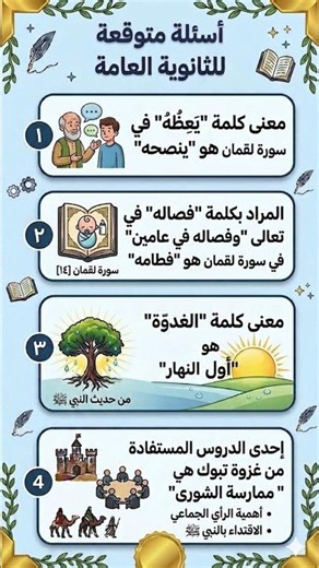 توقعات امتحان الدين 2026 3 ثانوي #الثانوية_العامة_2026 #تربية_دينية_إسلامية #تالتة_ثانوي