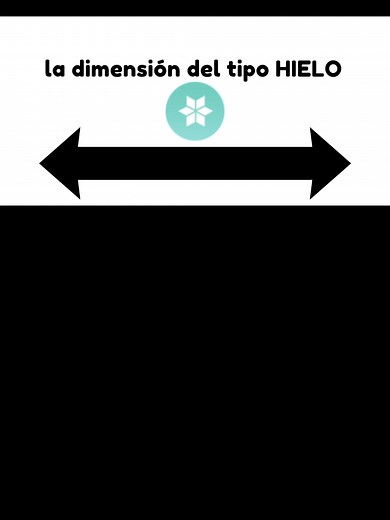 Explorando la lógica de tipos en Pokémon: Tipo Hielo