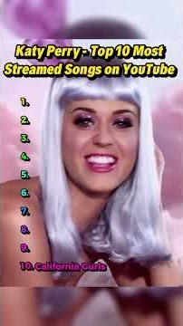Which Katy Perry Song Has The Most Streams? #katyperry #music