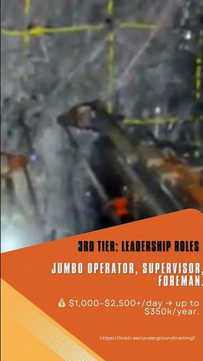 Level Up Underground Mining Roles and Real Pay Rates Reel