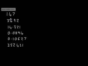 9 - 1 GCSE Maths - Rounding to Decimal Places and Significant Figures Foundation & Higher