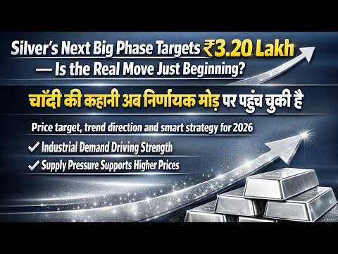 Silver 2026 Target 3,20,000 | 170% Rally के बाद Supercycle की शुरुआत? Demand-Supply Crunch Explained