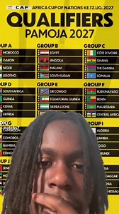 This will be fun to watch #afcon #fyp #congolsetiktok🇨🇩 #bienmas🇨🇩🇬🇧 #CAN