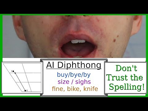Extra Practice/Examples: The AI Diphthong Vowel Sound | American English Pronunciation/Ear Training