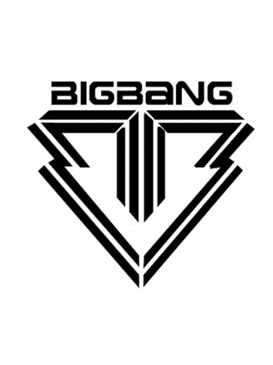 The Journey of Bigbang Members in K-Pop