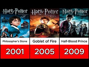 Harry Potter - All Movies (2001 - 2011)