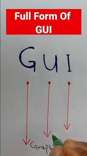 Full Form Of GUI.#fullform #gui #shorts