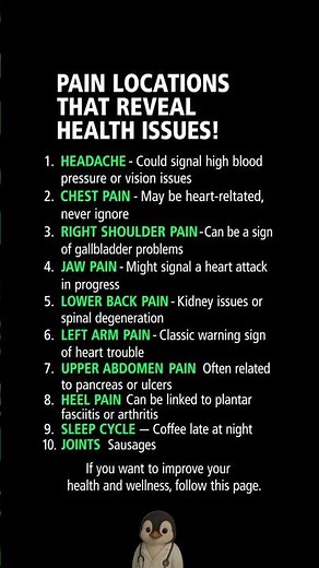 What Your Pain Location Might Be Telling You 🤔⚠️