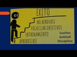 CONOZCAMOS QUE ES HGW COMO FUNCIONA Y LO QUE DE VEMOS CONOCER
