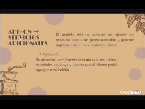 Business Model Navigator