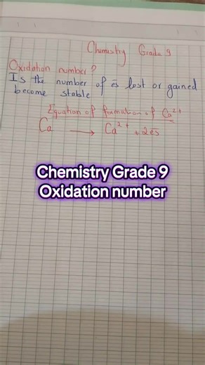Understanding Oxidation and Reduction in Chemistry