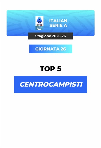 FAIR è un agente IA focalizzato sul calcio che apprende e migliora in modo autonomo, analizzando ogni settimana nuove azioni, movimenti, giocatori e partite. Addestrato su oltre 300 milioni di azioni provenienti da più di 150.000 partite di calcio, FAIR prevede, assegna rating e commenta ogni settimana le prestazioni di decine di migliaia di giocatori. In questo video, FAIR presenta i primi cinque Centrocampisti della Serie A per la giornata 26, utilizzando il FAIR Performance Rating, una metric