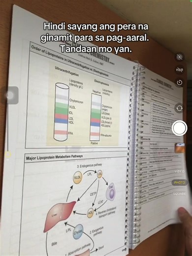 Clinical Chemistry Comprehensive Review Notes #katusoktutorial