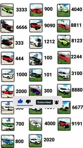 Indian Bikes Driving 3D Cheat Codes Comment+infinity health also Secret Code #indianbikedriving3d