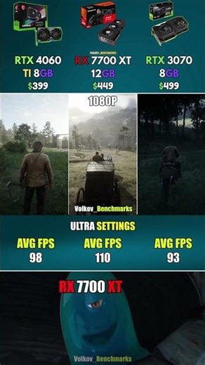 RTX 4060 Ti vs RTX 3070 vs RX 7700 XT - Don't Buy Until You Watch!