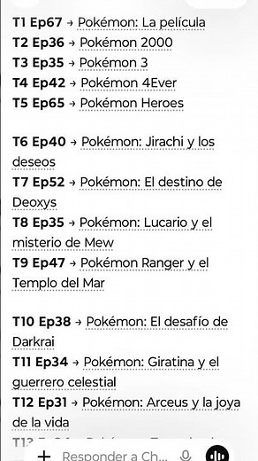 El orden cronológico de las películas de pokemon