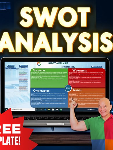 SWOT Analysis Explained: Free Template for Easy Decisions