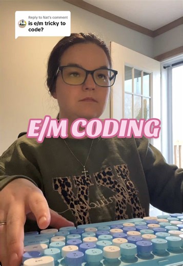 Understanding E/M Coding for Medical Professionals