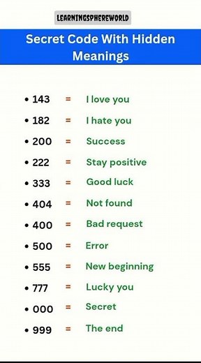 20 Secret Codes with Hidden Meanings 🤫🔐