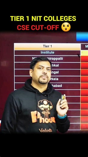 TIER 1 NIT CSE CUT-OFF 😲 #jeemains2026 #jeeadvanced #iitjee #nit #iitbombay #iit
