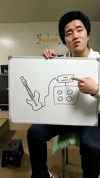 アンプとは何か アンプとキャビネットの違い #ギターアンプ