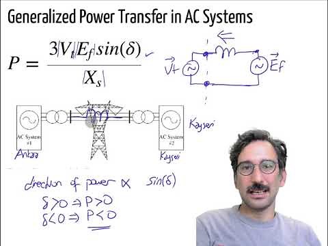 Torque in Synchronous Machines, Power Flow in AC Systems