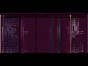 How to Install CAI Agent Framework + Top Features You Need to Know