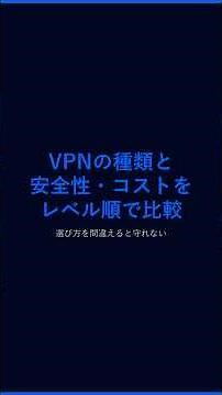 【比較】VPNの種類と安全性・コストをレベル順で比較