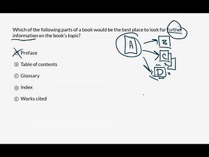 Recognizing research strategies | Worked example | Praxis Core Writing | Khan Academy