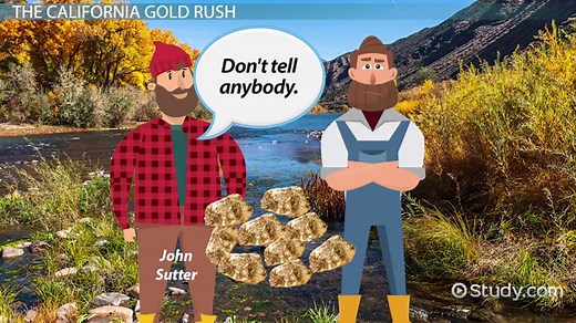 American West | History, Settlement & Significance