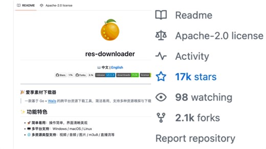 Github 又出狠活神器！斩获 17K Stars，一款视频号、抖音、快手等视频嗅探下载软件!，支持 Windows、Mac 和 Linux 系统
